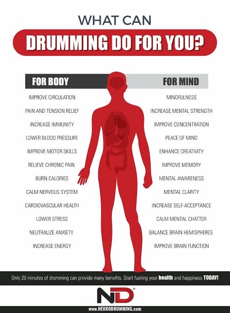 Health-Wellbeing-Drumming